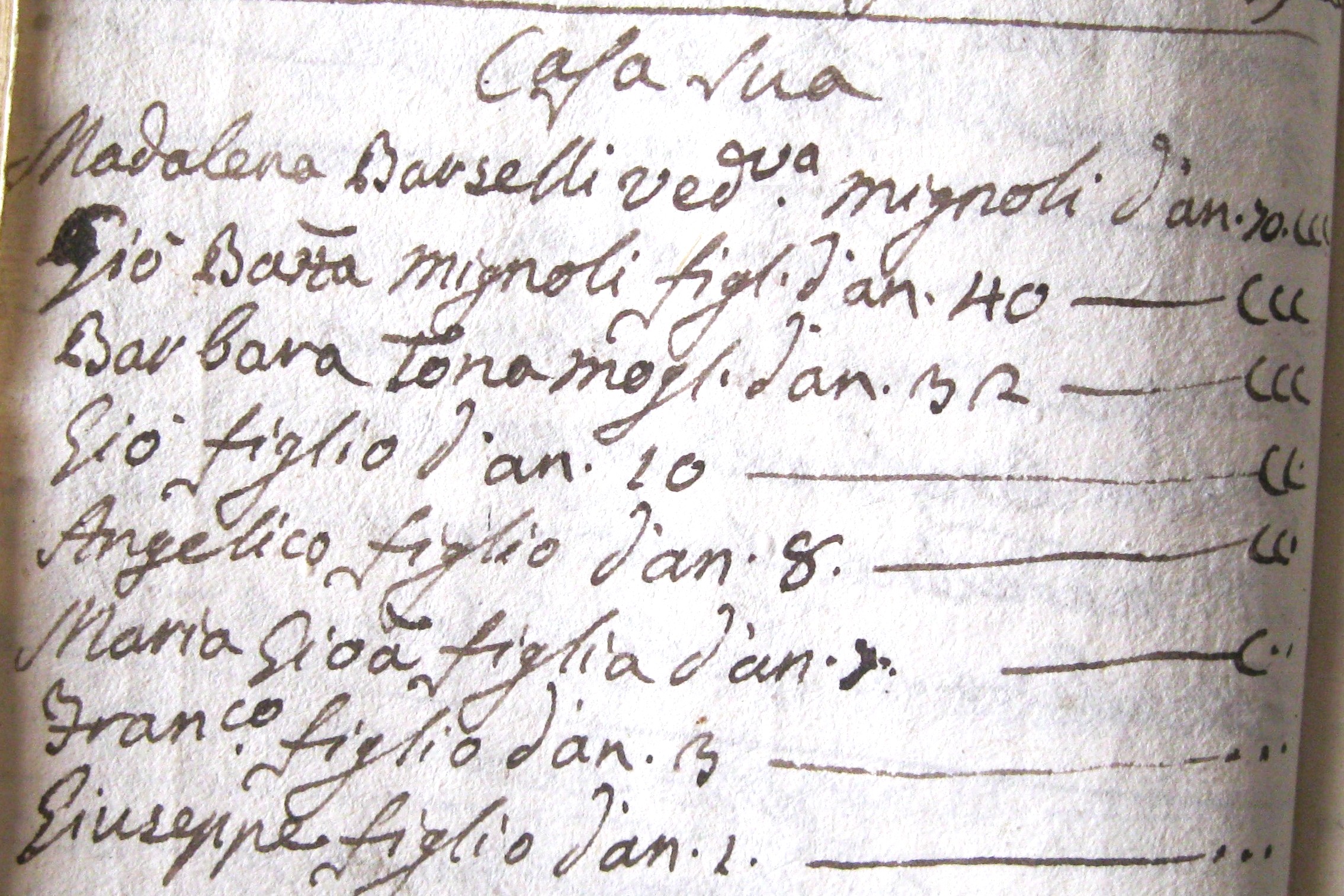 10. GIOVANNI BATTISTA II MIGNOLI, 1759-1832